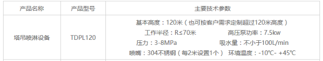 开云网页版页面登录_开云（中国）
,塔式起重机,施工升降机,物料升降机哪里好,大力建设