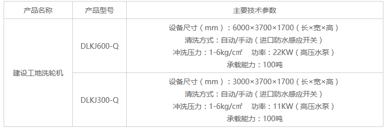 开云网页版页面登录_开云（中国）
,塔式起重机,施工升降机,物料升降机哪里好,大力建设