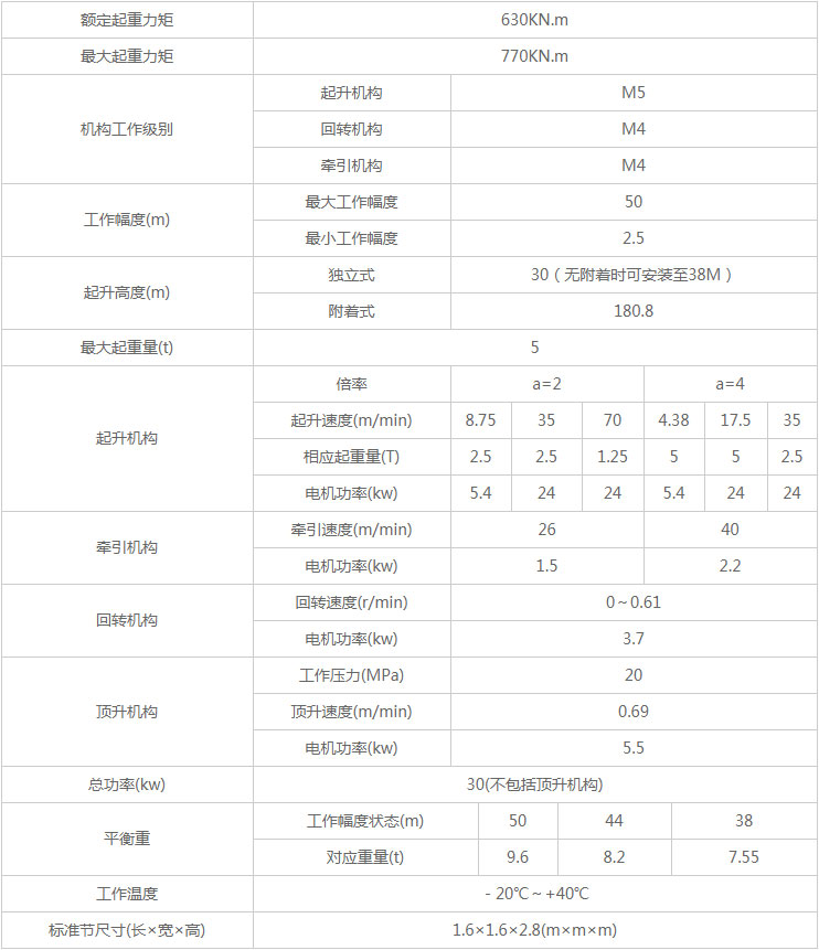 开云网页版页面登录_开云（中国）
,塔式起重机,施工升降机,物料升降机哪里好,大力建设