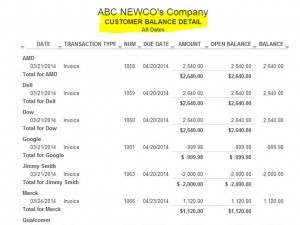 13-Customer Balance Detail