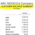 14-Customer Balance Summary