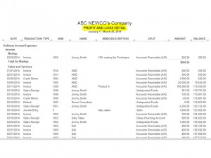 28-Profit and Loss Detail