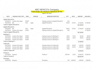 29-Purchases by Product Service Detail