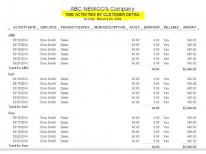 44-Time Activities by Customer Detail